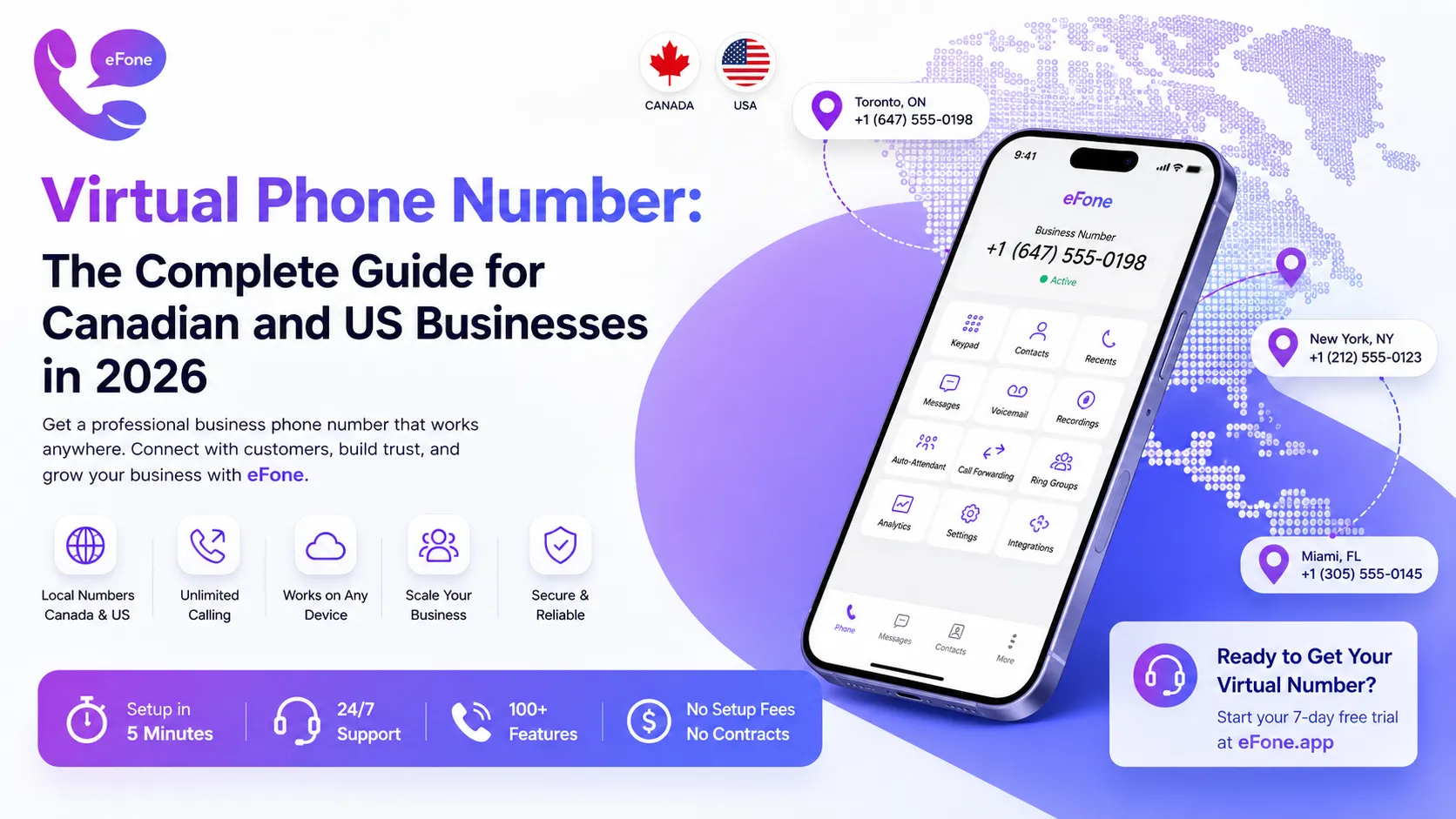 Getting a virtual phone number for a business on any device with eFone